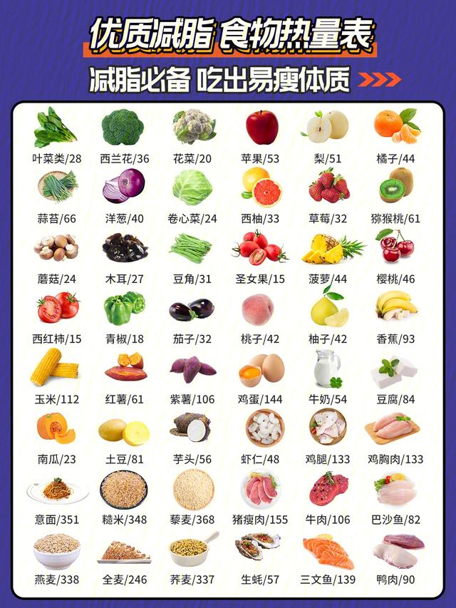 赛乐赛减肥